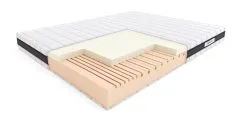 Madrats Hilding Salsa, 90x200 Cm, 90x200 Cm