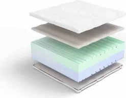 Morphee MAT/MPH/AURORA/LIGHT/WAVE/H2/H3/80x200 -NORE Kalusteet Myymälä morphee matmphauroralightwaveh2h380x200 5923b hinta reference