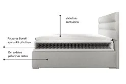 NORE Softy -sänky 180x200 Cm, Kermanvaalea -NORE Kalusteet Myymälä nore softy sanky 180x200 cm kermanvaalea a8f56 osta reference