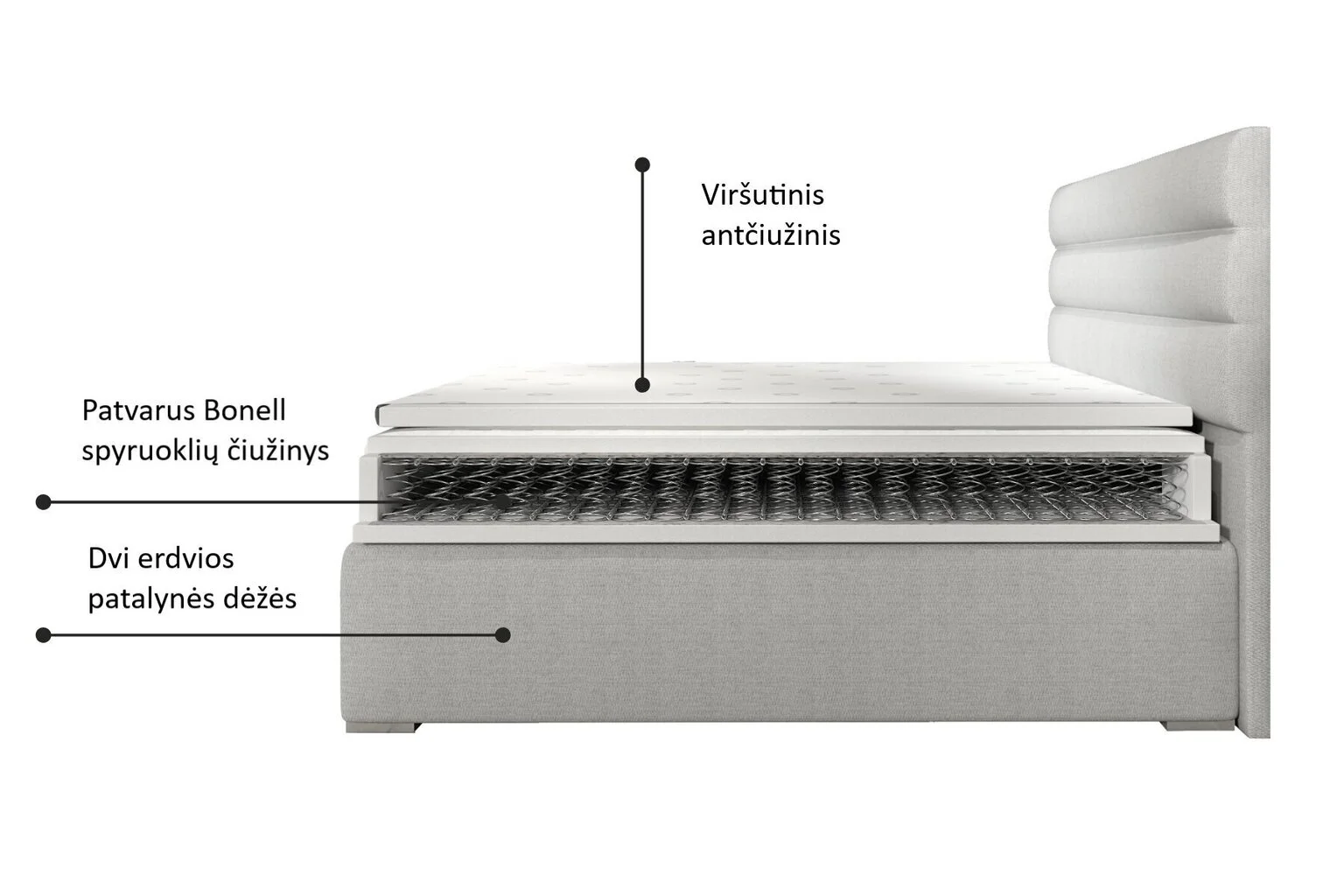 NORE Softy -sänky 180x200 Cm, Kermanvaalea 6 NORE Softy -sänky 180x200 Cm, Kermanvaalea - Image 6