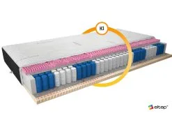 Patja NORE Agnis Cashmere, 80x200 Cm, 80x200 -NORE Kalusteet Myymälä patja nore agnis cashmere 80x200 cm cdb6b hinta reference