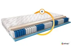 Patja NORE Agnis Silk, 140x200 Cm -NORE Kalusteet Myymälä patja nore agnis silk 140x200 cm 80355 hinta reference