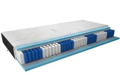 Patja NORE Apollo Kashmir, 120x200 Cm, 80x200