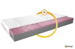 Patja NORE Lauren Medicott, 80x200 Cm 4 Patja NORE Lauren Medicott, 80x200 Cm -NORE Kalusteet Myymälä patja nore lauren medicott 80x200 cm 2541f hinta reference