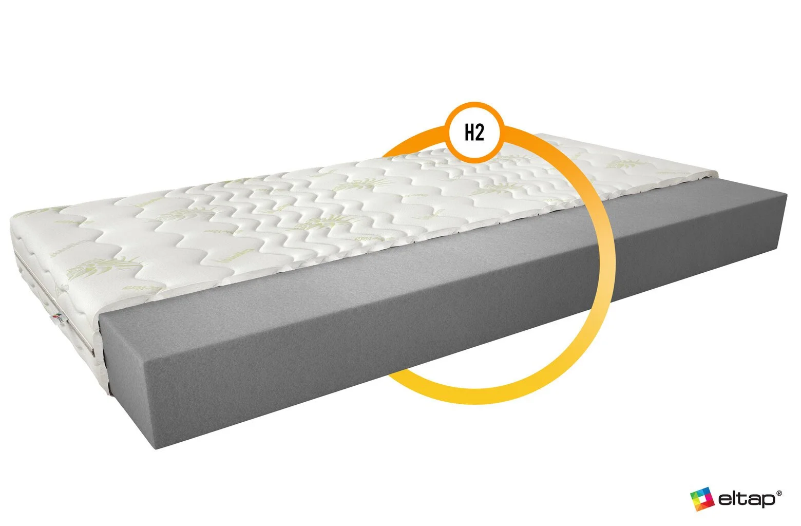 Patja NORE Lino Aloe Vera, 200x200 Cm 2 Patja NORE Lino Aloe Vera, 200x200 Cm - Image 2