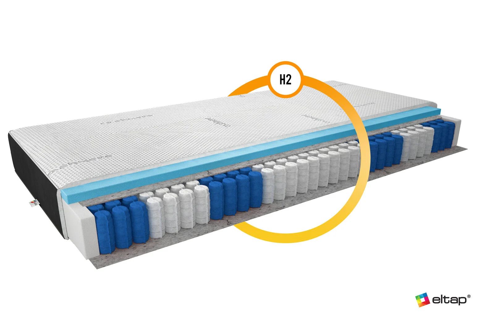 Patja NORE Lino Cashmere, 200x200 Cm, 80x200 2 Patja NORE Lino Cashmere, 200x200 Cm, 80x200 - Image 2