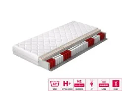 Patja NORE Marcello, 200 X 200 Cm -NORE Kalusteet Myymälä patja nore marcello 200 x 200 cm 16154 hinta reference