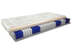 Patja NORE Marcello Aloe Vera, 200x200 Cm