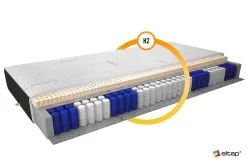 Patja NORE Marcello Cashmere, 160x200 Cm -NORE Kalusteet Myymälä patja nore marcello cashmere 160x200 cm a2b67 hinta reference