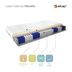 Patja NORE Marcello Medicott, 160x200 Cm -NORE Kalusteet Myymälä patja nore marcello medicott 160x200 cm ea6e5 netistai reference