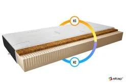 Patja NORE Marionel Cashmere, 80x200 Cm -NORE Kalusteet Myymälä patja nore marionel cashmere 80x200 cm 307b1 hinta reference