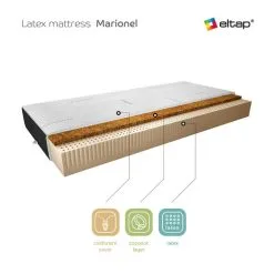 Patja NORE Marionel Cashmere, 80x200 Cm -NORE Kalusteet Myymälä patja nore marionel cashmere 80x200 cm e93f9 netistai reference