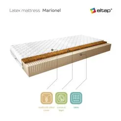 Patja NORE Marionel Medicott, 140x200 Cm -NORE Kalusteet Myymälä patja nore marionel medicott 140x200 cm e9a64 netistai reference