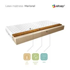 Patja NORE Marionel Silk, 200x200 Cm -NORE Kalusteet Myymälä patja nore marionel silk 200x200 cm b7d26 netistai reference