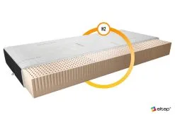 Patja NORE Milano Cashmere, 120x200 Cm 4 Patja NORE Milano Cashmere, 120x200 Cm -NORE Kalusteet Myymälä patja nore milano cashmere 120x200 cm 06631 hinta reference