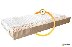 Patja NORE Milano Medicott, 120x200 Cm -NORE Kalusteet Myymälä patja nore milano medicott 120x200 cm b4751 hinta reference