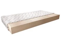 Patja NORE Milano Silk, 160x200 Cm 9 Patja NORE Milano Silk, 160x200 Cm -NORE Kalusteet Myymälä patja nore milano silk 160x200 cm 57a06 palaute reference