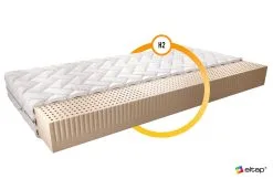 Patja NORE Milano Silk, 160x200 Cm 10 Patja NORE Milano Silk, 160x200 Cm -NORE Kalusteet Myymälä patja nore milano silk 160x200 cm dceda halvempi reference