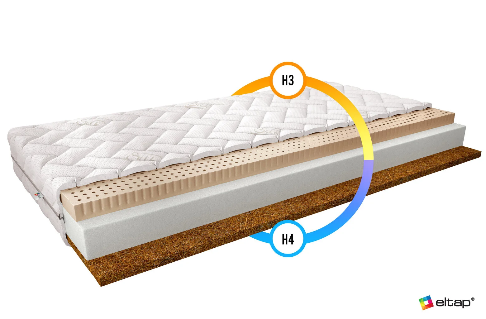 Patja NORE Mokka Silk, 140x200 Cm 2 Patja NORE Mokka Silk, 140x200 Cm - Image 2