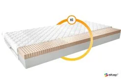 Patja NORE Moska Medicott, 140x200 Cm -NORE Kalusteet Myymälä patja nore moska medicott 140x200 cm ab28b hinta reference