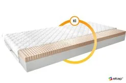 Patja NORE Moska Medicott, 180x200 Cm -NORE Kalusteet Myymälä patja nore moska medicott 180x200 cm 2f40c hinta reference