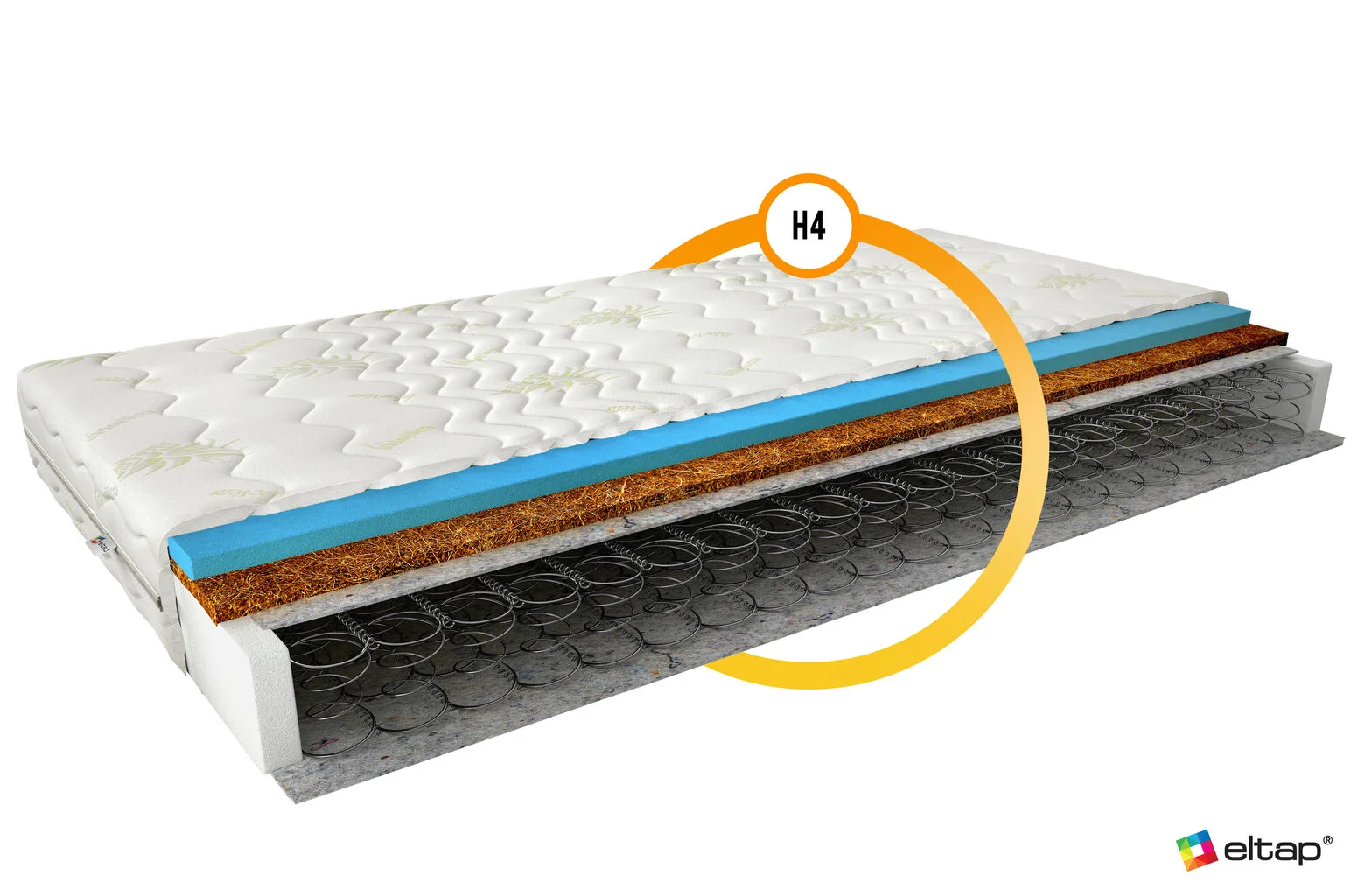 Patja NORE Ola Aloe Vera, 160x200 Cm 2 Patja NORE Ola Aloe Vera, 160x200 Cm - Image 2