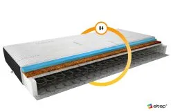 Patja NORE Ola Cashmere, 90x200 Cm -NORE Kalusteet Myymälä patja nore ola cashmere 90x200 cm 9b6b4 hinta reference