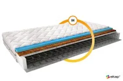 Patja NORE Ola Silk, 160x200 Cm -NORE Kalusteet Myymälä patja nore ola silk 160x200 cm 549ee hinta reference