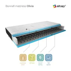 Patja NORE Olivia Cashmere 120x200 Cm -NORE Kalusteet Myymälä patja nore olivia cashmere 120x200 cm cfd7f netistai reference