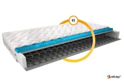 Patja NORE Olivia Silk, 80x200 Cm -NORE Kalusteet Myymälä patja nore olivia silk 80x200 cm 787ce hinta reference