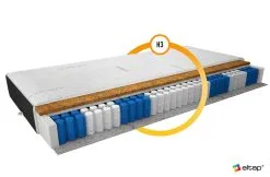 Patja NORE Omini Cashmere, 120x200 Cm, 80x200 -NORE Kalusteet Myymälä patja nore omini cashmere 120x200 cm 2fc41 hinta reference