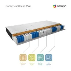 Patja NORE Omini Cashmere, 120x200 Cm, 80x200 -NORE Kalusteet Myymälä patja nore omini cashmere 120x200 cm 7e01a netistai reference