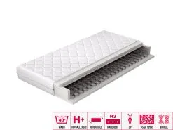 Patja NORE Orsola, 140x200 Cm