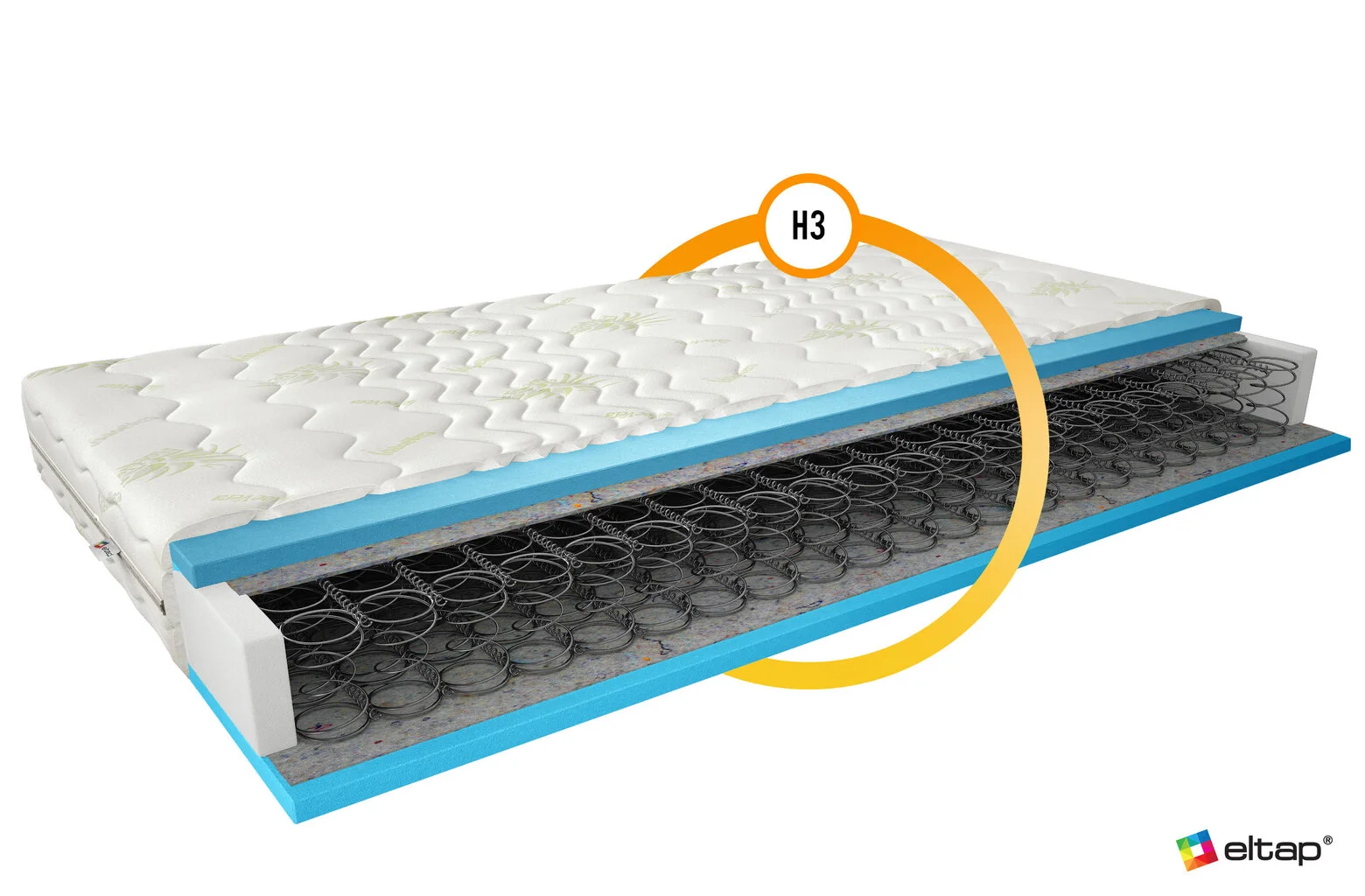 Patja NORE Orsola Aloe Vera, 140x200 Cm 2 Patja NORE Orsola Aloe Vera, 140x200 Cm - Image 2