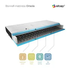 Patja NORE Orsola Cashmere, 140x200 Cm -NORE Kalusteet Myymälä patja nore orsola cashmere 140x200 cm 8b25b netistai reference