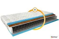 Patja NORE Oslo Aloe Vera, 80x200 Cm -NORE Kalusteet Myymälä patja nore oslo aloe vera 80x200 cm 17747 hinta reference