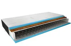 Patja NORE Oslo Cashmere, 90x200 Cm