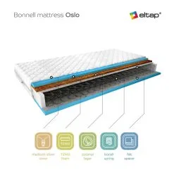 Patja NORE Oslo Medicott, 120x200 Cm -NORE Kalusteet Myymälä patja nore oslo medicott 120x200 cm 4df1f netistai reference