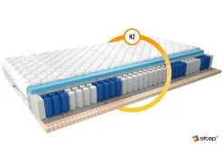 Patja NORE Palmo Medicott, 90x200 Cm, 80x200 -NORE Kalusteet Myymälä patja nore palmo medicott 90x200 cm 7374a hinta reference