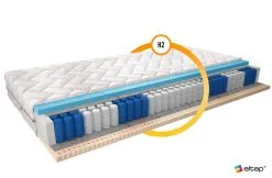 Patja NORE Palmo Silkki, 200x200 Cm, 80x200 -NORE Kalusteet Myymälä patja nore palmo silkki 200x200 cm 3e650 hinta reference