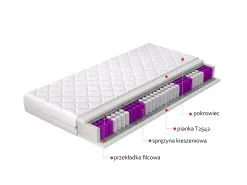 Patja NORE Paola, 160x200 Cm -NORE Kalusteet Myymälä patja nore paola 160x200 cm 064c6 hinta reference