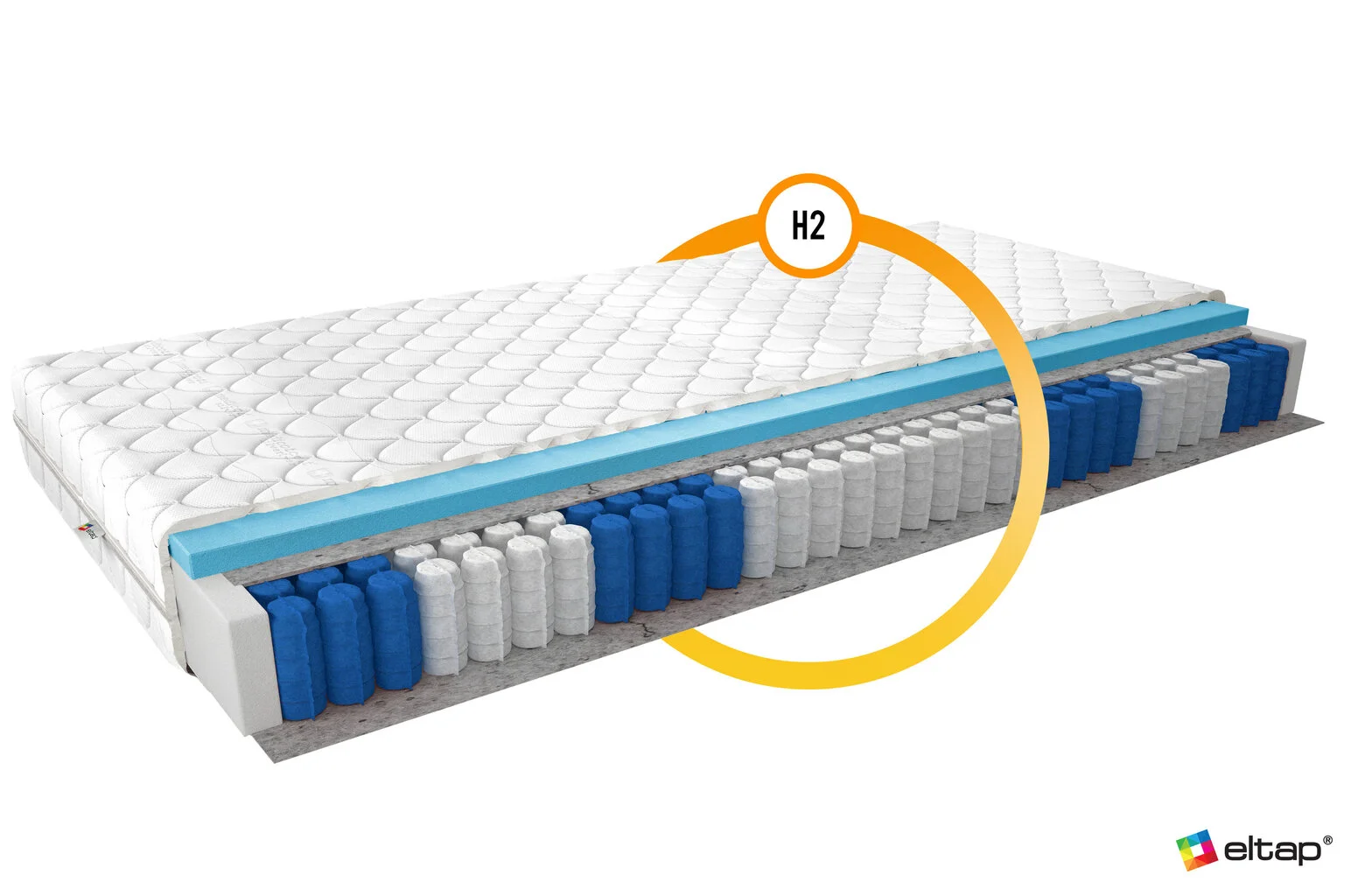 Patja NORE Pini Medicott, 90x200 Cm, 80x200 2 Patja NORE Pini Medicott, 90x200 Cm, 80x200 - Image 2