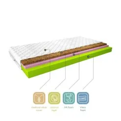 Patja NORE Sergio, 90x200 Cm 4 Patja NORE Sergio, 90x200 Cm -NORE Kalusteet Myymälä patja nore sergio 90x200 cm 89c70 hinta reference