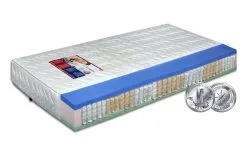 Auraplus Patja Rojus, 200x195 Cm, 180x200