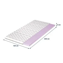 Patja Selsey Atlav, 160x200 Cm -NORE Kalusteet Myymälä patja selsey atlav 160x200 cm 50206 palaute reference