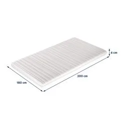 Patja Selsey Cinnamon HR, 180x200 Cm 3 Patja Selsey Cinnamon HR, 180x200 Cm -NORE Kalusteet Myymälä patja selsey cinnamon hr 180x200 cm 0c9b8 hinta reference