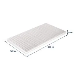 Patja Selsey Clove HR, 160x200 Cm. -NORE Kalusteet Myymälä patja selsey clove hr 160x200 cm 6e08f hinta reference