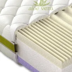 Patja Selsey Paulo Memory, 180x200 Cm 7 Patja Selsey Paulo Memory, 180x200 Cm -NORE Kalusteet Myymälä patja selsey paulo memory 180x200 cm 91632 netistai reference