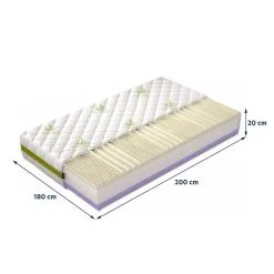 Patja Selsey Paulo Memory, 180x200 Cm 8 Patja Selsey Paulo Memory, 180x200 Cm -NORE Kalusteet Myymälä patja selsey paulo memory 180x200 cm b3b3f palaute reference