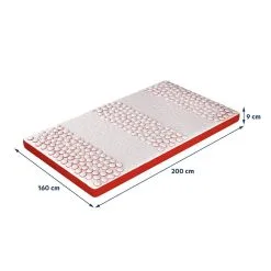 Patja Selsey Saffron Latex, 160x200 Cm. -NORE Kalusteet Myymälä patja selsey saffron latex 160x200 cm 93269 palaute reference